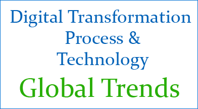 digital transformation technology